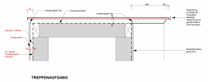 Treppenaufgang Detailplan